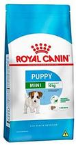 Ração Royal Canin Cães Mini Puppy Filhotes Junior 7,5kg