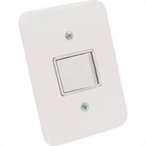 Radial Conj Pollar 1 Int.Bipolar