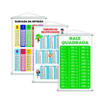 Raiz Quadrada + Multiplicação + Divisão Kit 3 Banners Grande