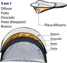 Rebatedor fotográfico 5 em 1 80cm