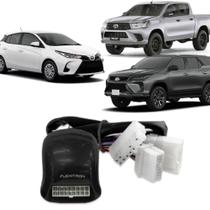 Rebatimento Retrovisores + Tiltdown Hilux Sw4 Yaris 2022 Ed