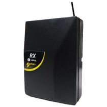 Receptor De Controle Remoto 433,92Mhz 1 Canal Ac4 Para Automatização