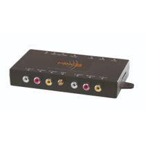 Receptor de TV Digital GL-5581 KX3