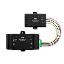 Receptor Izzy Acess Controle Acesso 433mhz Wifi AGL