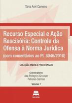 Recurso especial e açao rescisoria - controle da ofensa a norma juridica - GAZETA JURIDICA