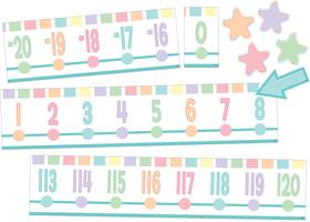 Recursos criados por professores do Bulletin Board Pastel Pop Number Line