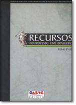 Recursos no Processo Civil Brasileiro