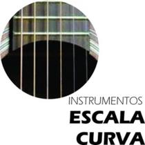 Redutor De Microfonia Anti Ressonar Anti Feedback Violão