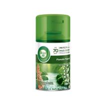 Refil Aromatizante De Ambiente Floresta Tropical 250ml Bom Ar