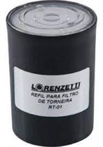 Refil de purificacao versatille Refil de purificacao versatille