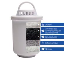 Refil (filtro ) alcaline max Refil (filtro ) alcaline max