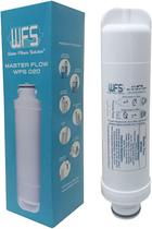 Refil Filtro Para Purificadores De Água Electrolux Pe10b - Pe10x