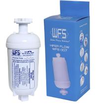 Refil Filtro Wfs Compativel Bebedouro De Pressão Coluna Ibbl