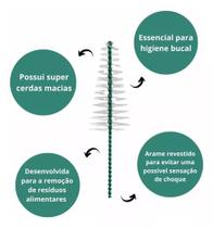 Refil interdental kess conico c/06 ref1993