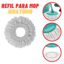 Refil Mop Giratório Flash Limp Branco Alta Limpeza