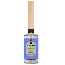 Refil P/ Difusores De Varetas 250ml Concentrado Nattuaromas Refil P/ Difusores De Varetas 250ml Concentrado Nattuaromas