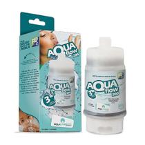 Refil para filtro de água aqua flow 200 poli carbon