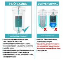 Refil Vela Pro Saúde Blindada Filtro Torneira Pia De Cozinha 1020555