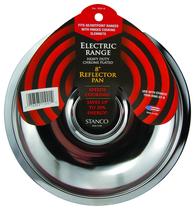 Refletor Pan Stanco 500-8 Chrome 20cm