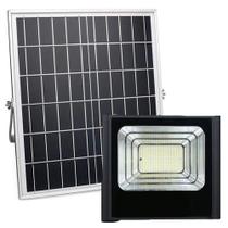 Refletor Placa Energia Solar Led 600w Holofote luminaria Ultra Proteçao Casa Jardim