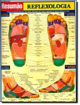 REFLEXOLOGIA - REFLEXOLOGIA -
