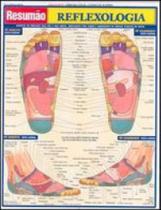 Reflexologia