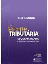 Reforma tributária esquematizada - 2026 Reforma tributária esquematizada - 2026