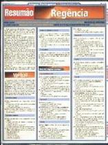 Regencia - resumao
