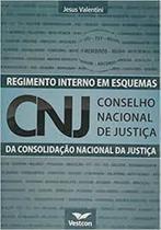 Regimento interno do cons.nacional de justica: esquemas - VESTCON Regimento interno do cons.nacional de justica: esquemas - VESTCON