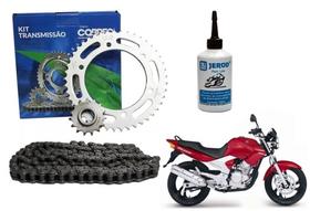 Relação Transmissão Relação Transmissão