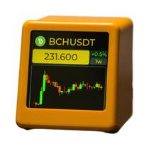 Relógio Despertador NerdMiner Para Criptomoedas Bitcoin Com Rastreador De Ações, Futuros E Moedas, E