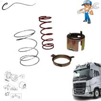 Reparo regulador patim freio le volvo fh/nh/fm