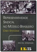 Representatividade Sindical Modelo Brasileiro/11 Representatividade Sindical Modelo Brasileiro/11
