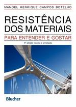 Resistência dos materiais