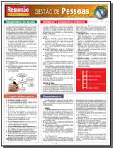 Resumao Administracao e Negocios - Gestao De Pesso