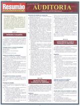 Resumao - auditoria