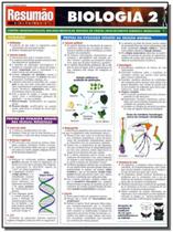 Resumao Biologicas - Biologia Vol. 02