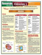 Resumão - Ciências 1 - Biologia - Ensino Fundamental Resumão - Ciências 1 - Biologia - Ensino Fundamental