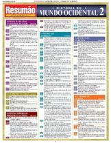 Resumao Ciencias Humanas - Historia Do Mundo Oci01 - Resumão Resumao Ciencias Humanas - Historia Do Mundo Oci01 - Resumão