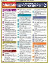 Resumao Ciencias Humanas - Historia Do Mundo Oci01 Resumao Ciencias Humanas - Historia Do Mundo Oci01