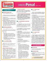 Resumao Concursos - Direito Penal - Parte Geral