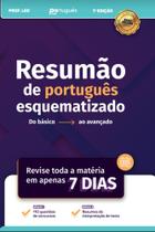 Resumão de Português Para Concurseiros