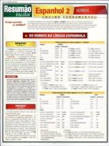 Resumão Escolar - Espanhol 2 - Verbos Resumão Escolar - Espanhol 2 - Verbos