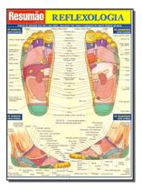 Resumao especial - reflexologia Resumao especial - reflexologia