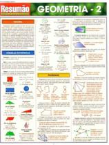 Resumao Exatas - Geometria Vol. 02 - Resumão