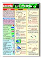 Resumao Exatas - Geometria Vol. 02