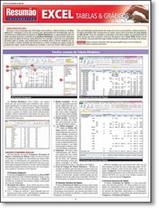 RESUMAO - EXCEL - TABELAS E GRAFICOS -