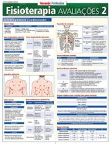 Resumão - Fisioterapia - Avaliações 2