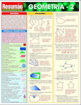 Resumao - geometria 2