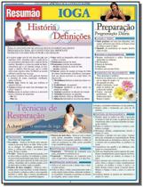 Resumão - Ioga